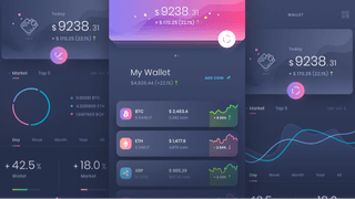 dashboard de análises de trading da Aroeira Valorença com dados de desempenho